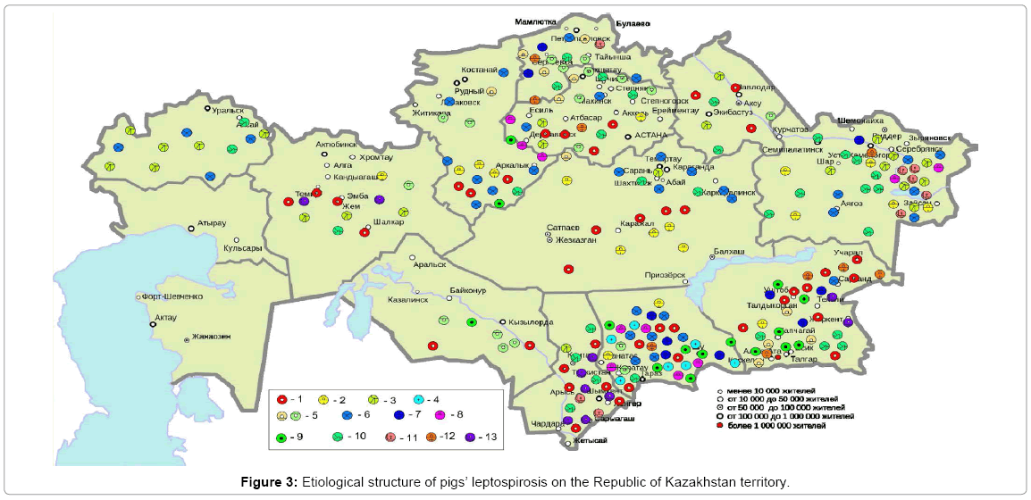 earth-science-climatic-Republic-Kazakhstan-territory