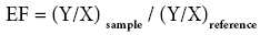 earth-science-climatic-change
