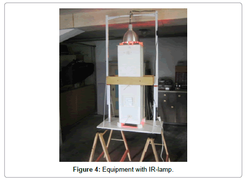 earth-science-climatic-change-Equipment-IR-lamp