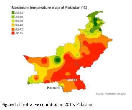 earth-science-climatic-change-Heat-wave-condition