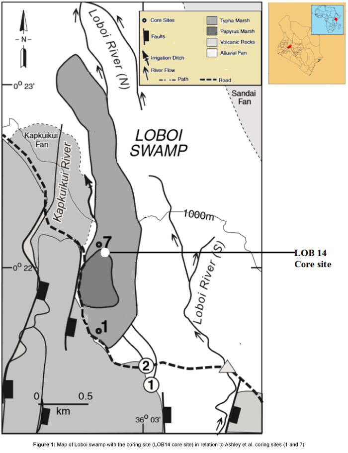 earth-science-climatic-change-Loboi-swamp