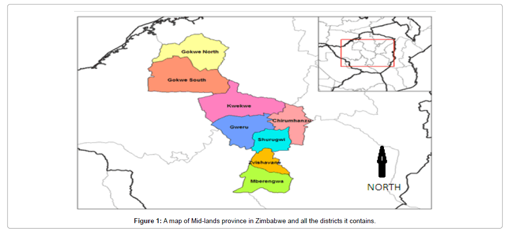 earth-science-climatic-change-Mid-lands-province