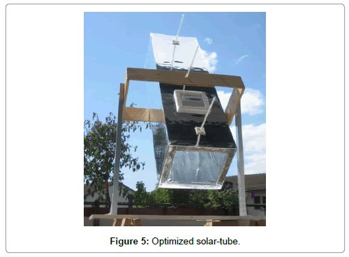 earth-science-climatic-change-Optimized-solar-tube