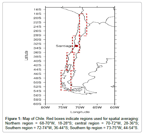 earth-science-climatic-change-Red-boxes