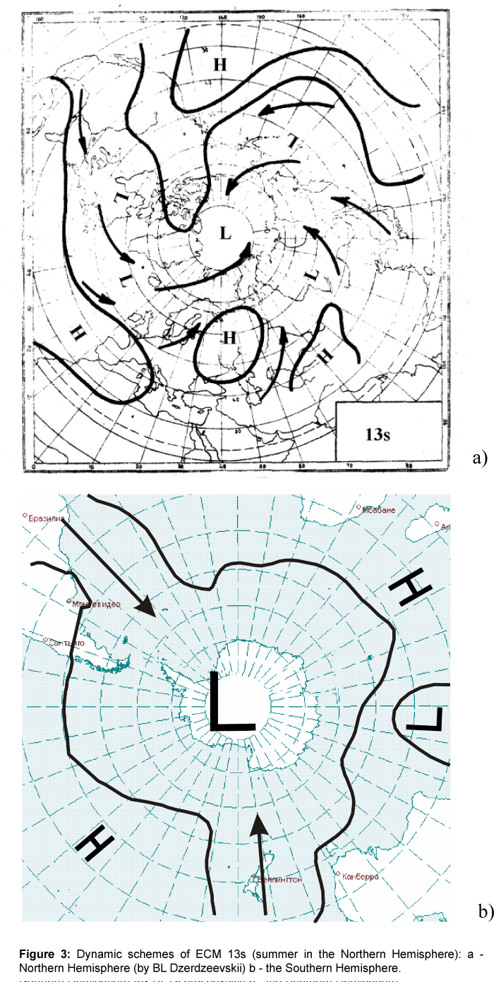 earth-science-climatic-change-Southern-Hemisphere