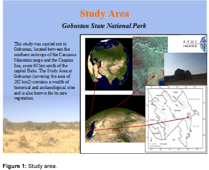 earth-science-climatic-change-Study-area