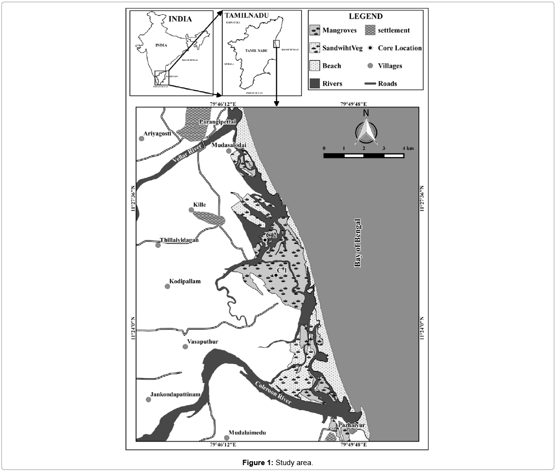 earth-science-climatic-change-Study-area