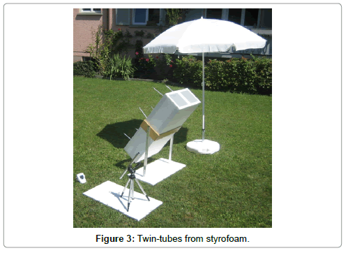earth-science-climatic-change-Twin-tubes-styrofoam
