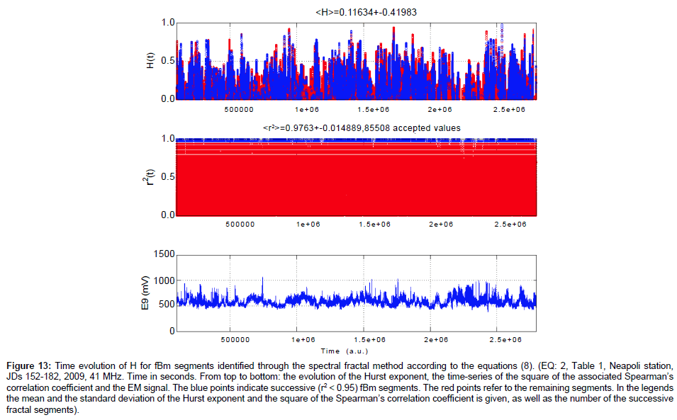 earth-science-climatic-change-points-indicate-successive