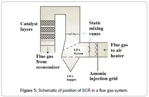 earth-science-climatic-change-position