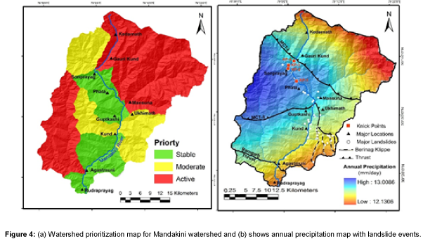 earth-science-climatic-change-prioritization-map