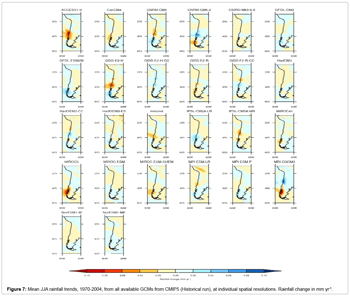 earth-science-climatic-change-rainfall-trends