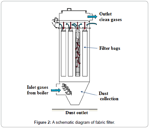 earth-science-climatic-change-schematic-diagram