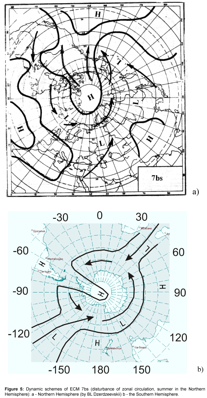 earth-science-climatic-change-schemes-ECM