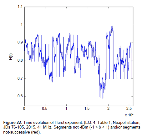 earth-science-climatic-change-segments-not-successive
