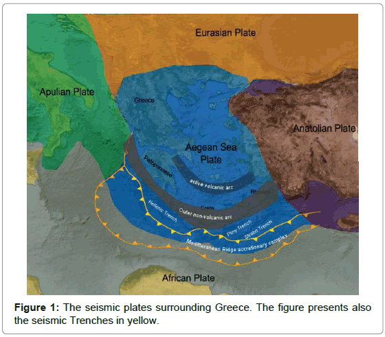 earth-science-climatic-change-seismic-plates-Greece