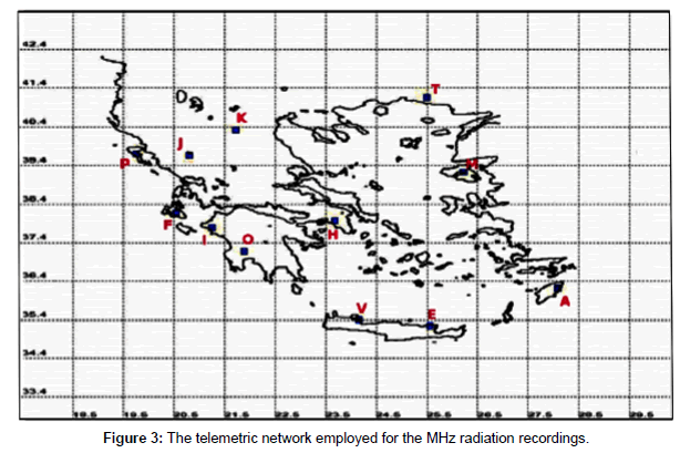 earth-science-climatic-change-telemetric-network-employed