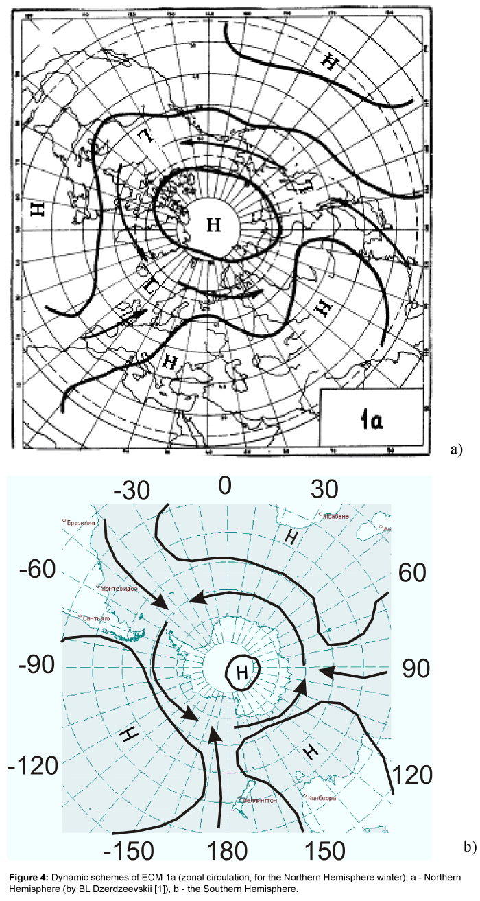 earth-science-climatic-change-zonal-circulation
