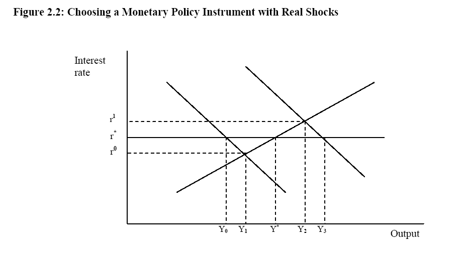 monetary policy in kenya pdf