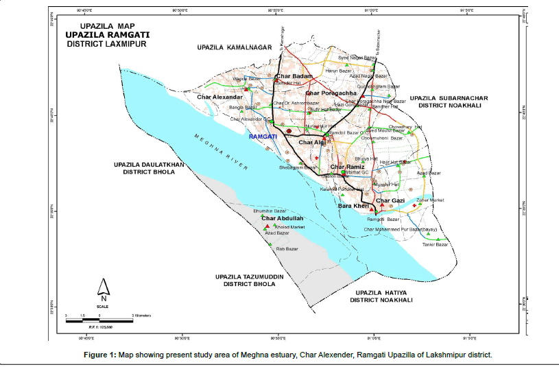 ecosystem-ecography-Meghna-estuary