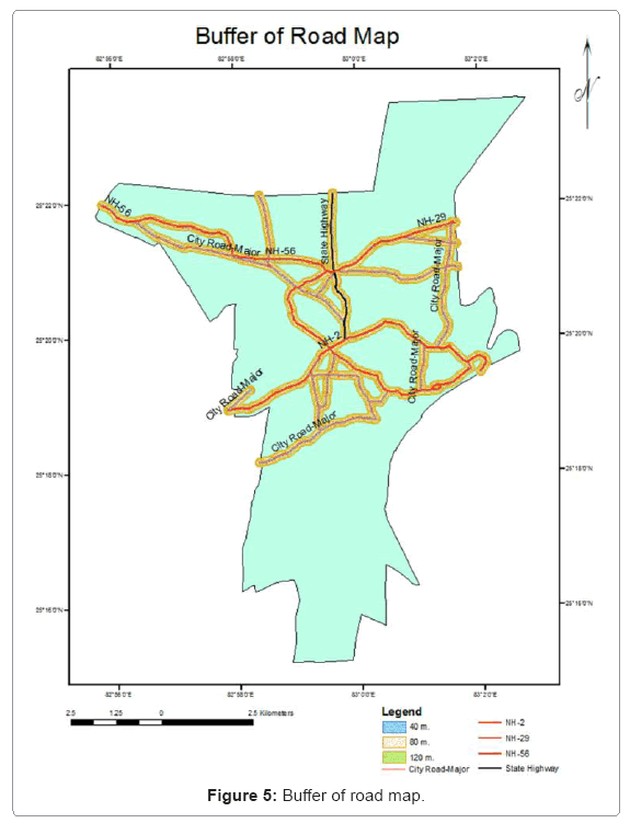 ecosystem-ecography-buffer-road-map