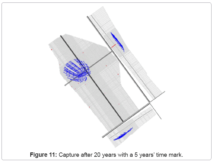 ecosystem-ecography-capture-after-20-years