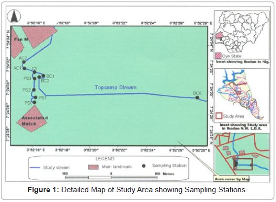 ecosystem-ecography-detailed-map-study-area