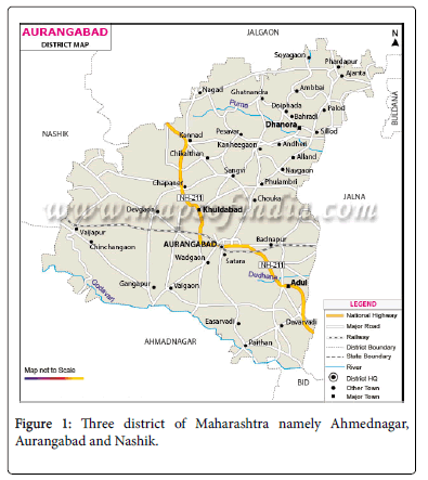 ecosystem-ecography-district-maharashtra