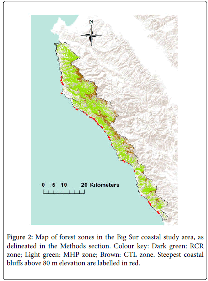 ecosystem-ecography-forest-zones-coastal-study-area-Methods