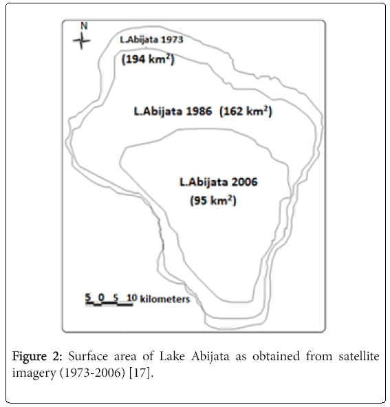 ecosystem-ecography-lake-abijata