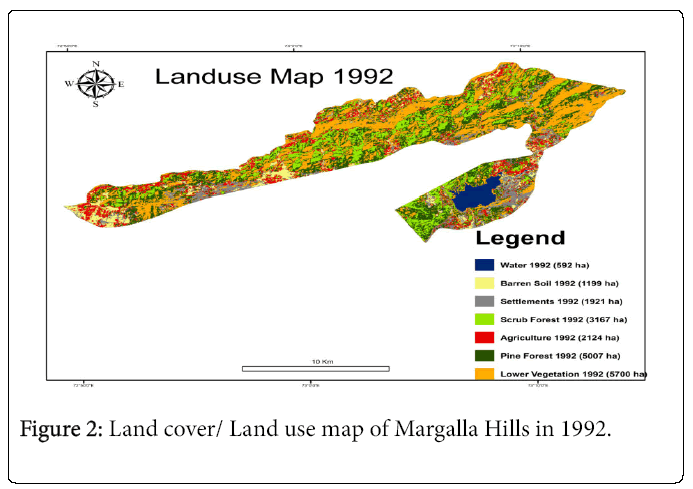 ecosystem-ecography-land-cover-land-use