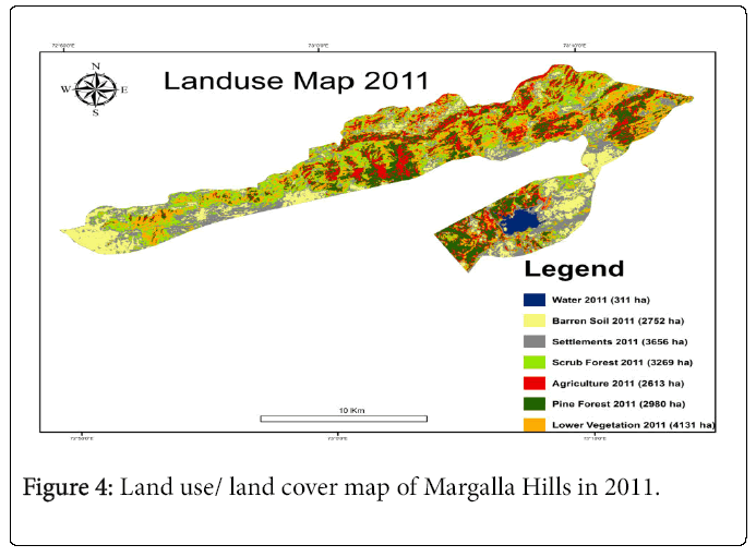 ecosystem-ecography-land-use-land-cover-2011