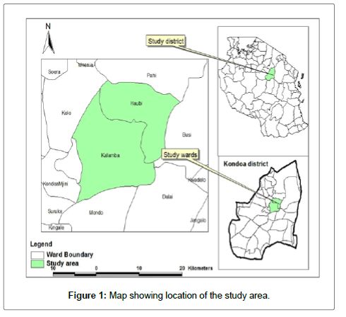 ecosystem-ecography-location