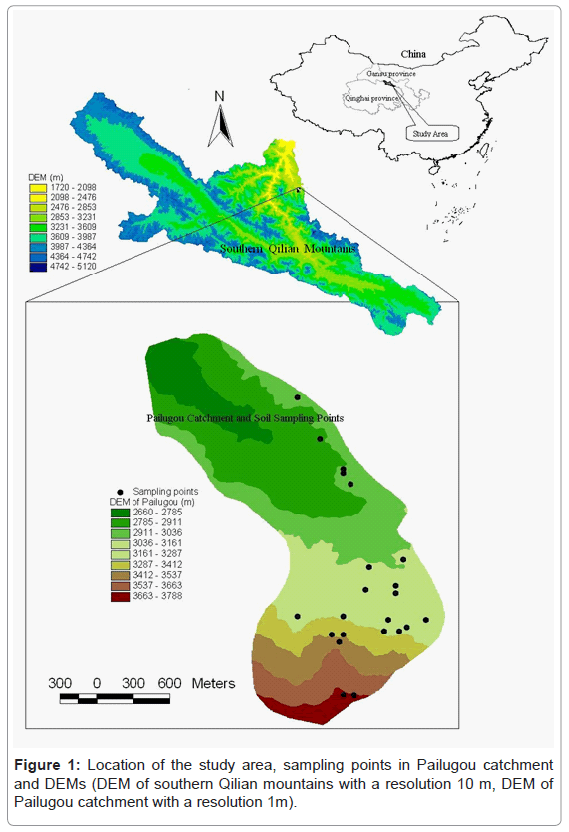 ecosystem-ecography-location-study-area