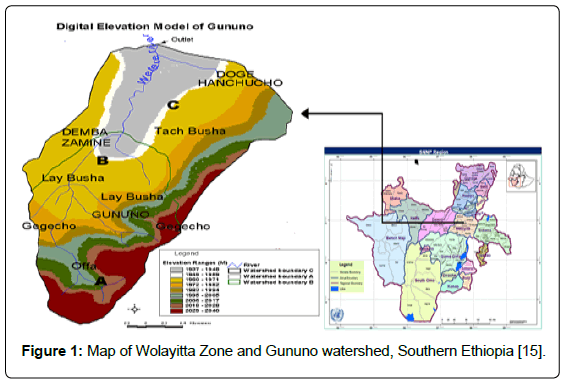 ecosystem-ecography-map-wolayitta-Zone