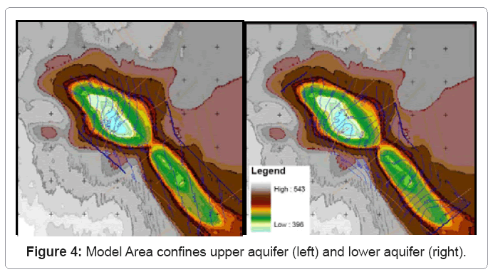 ecosystem-ecography-model-area-confines