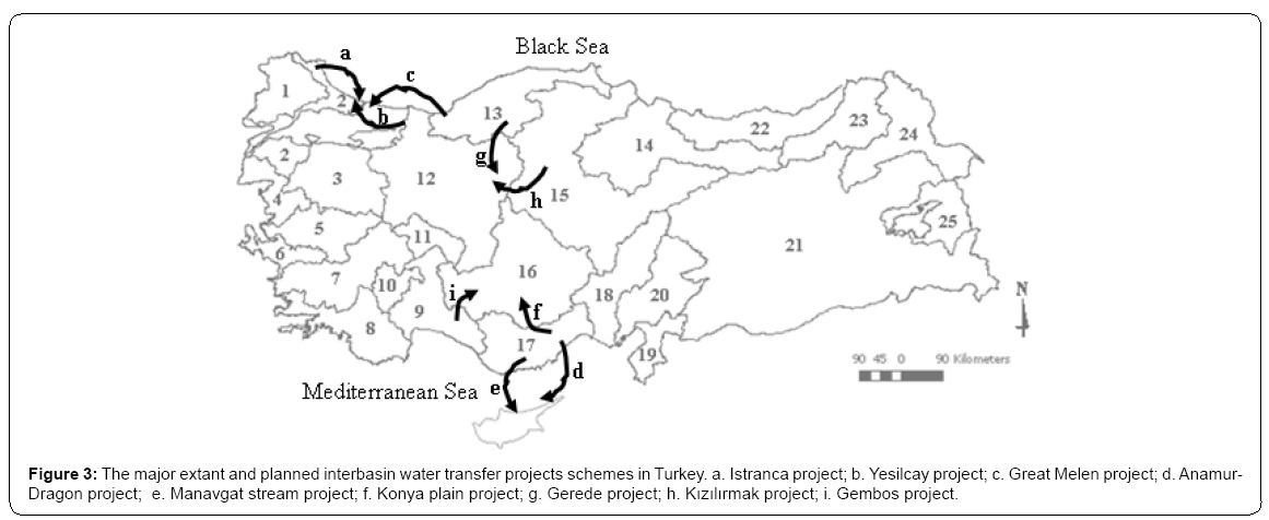 ecosystem-ecography-planned-interbasin-water