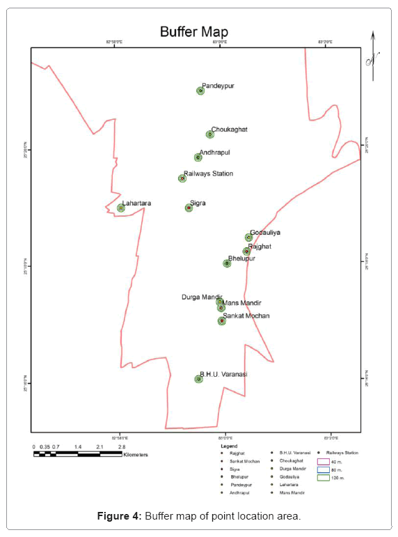 ecosystem-ecography-point-location-area