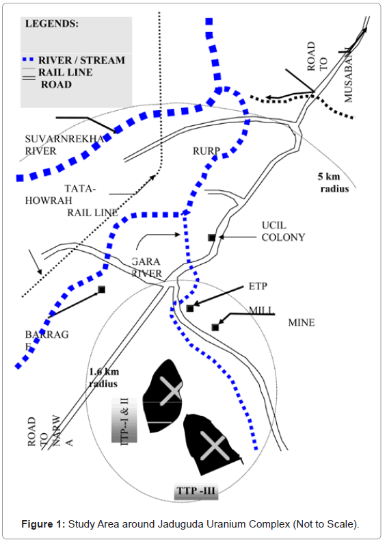 ecosystem-ecography-study-area