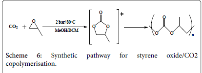 ecosystem-ecography-styrene-oxide