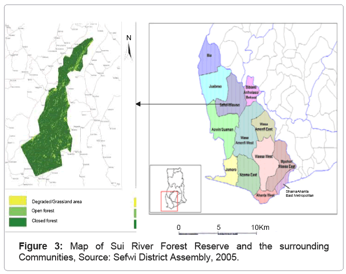 ecosystem-ecography-sui-river-forest-reserve