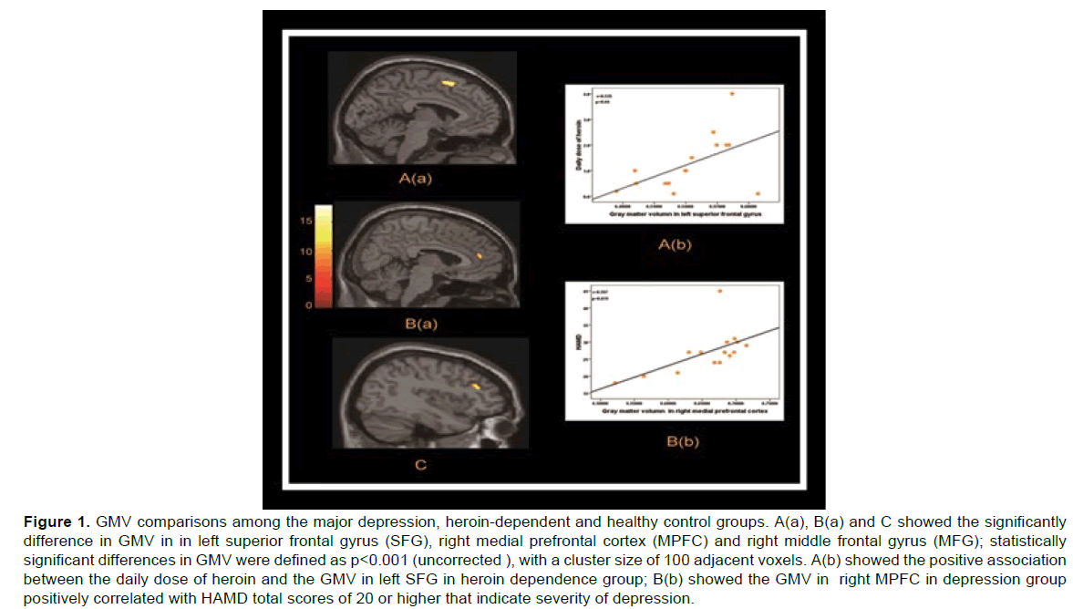 emergency-mental-health-GMV-comparisons