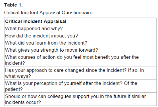 emergency-mental-health-Incident-Appraisal-Questionnaire