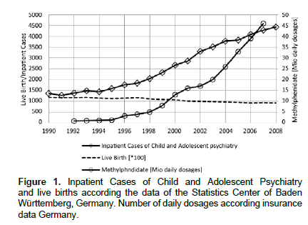 emergency-mental-health-Inpatient-Child-Adolescent-Psychiatry