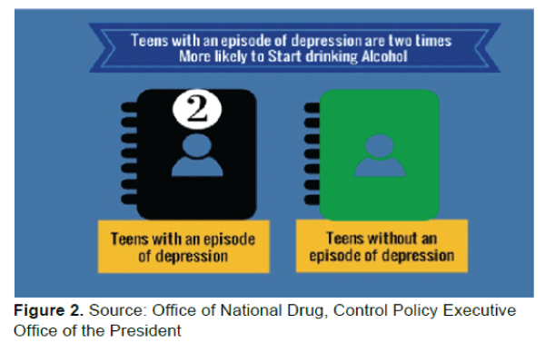 emergency-mental-health-National-Drug