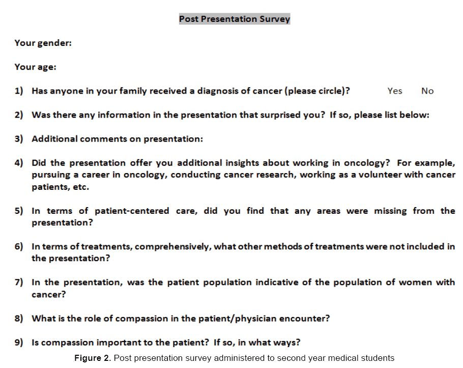 emergency-mental-health-Post-presentation-survey