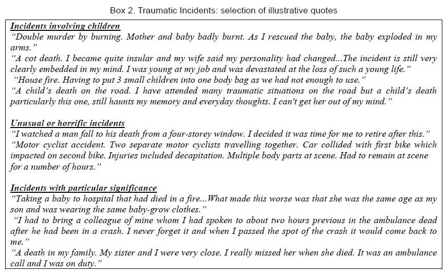 emergency-mental-health-Traumatic-Incidents