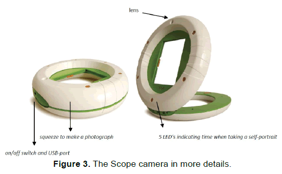 emergency-mental-health-camera
