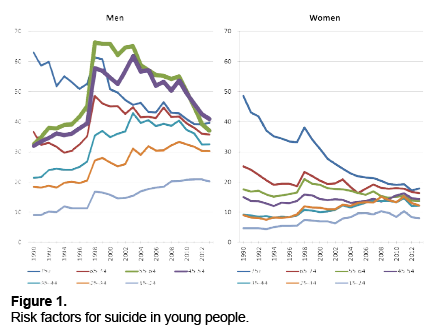 emergency-mental-health-suicide-young-people