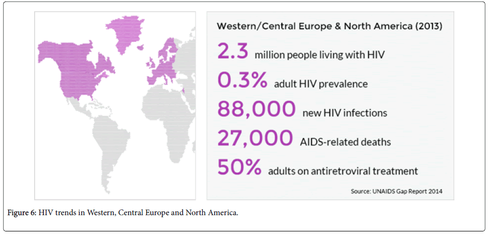 emerging-infectious-Central-Europe